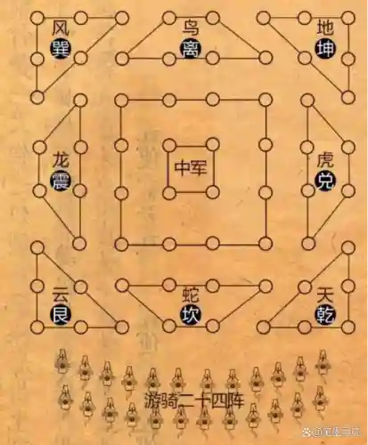 秦国最新阵容_1