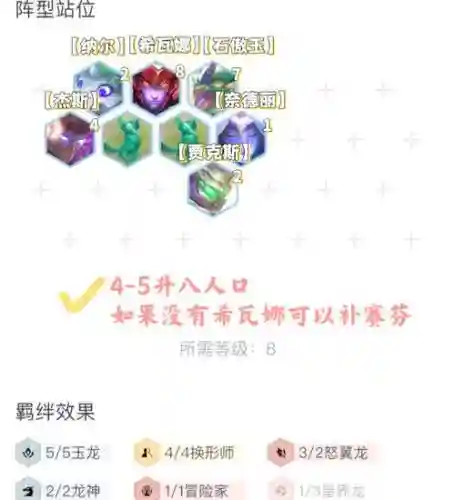 玉龙阵容教程