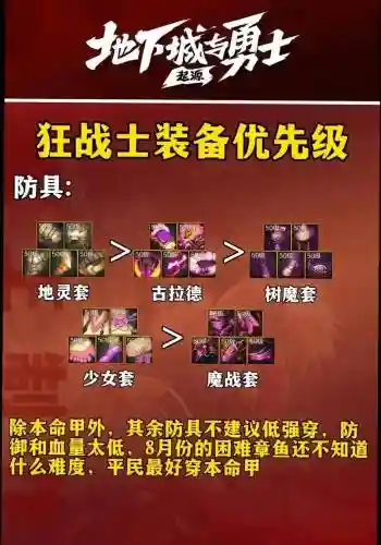 狂战传说后期刷装备插图