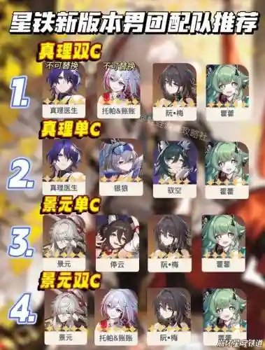 男团阵容英雄搭配插图
