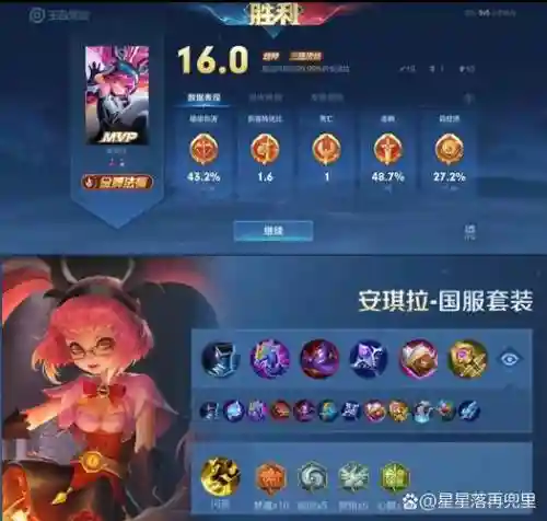 安琪啦要出什么装备插图