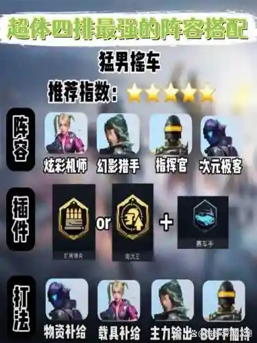 小阵容优势插图