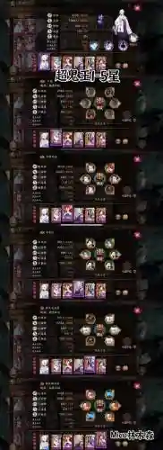 鬼铠阵容搭配插图1