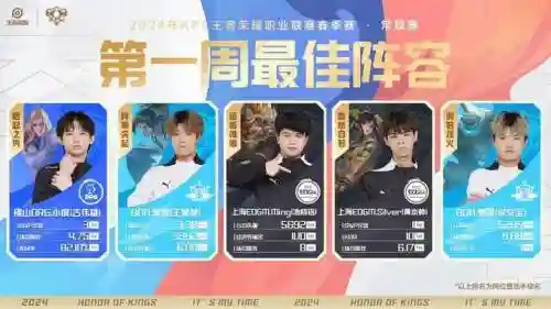 kpl认准阵容_1