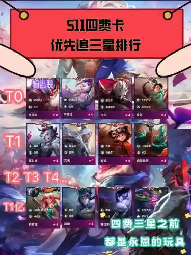 全是四费卡的阵容搭配