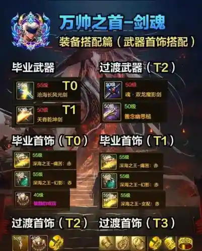 剑圣阵容10.18