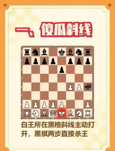 傻瓜下棋阵容插图1