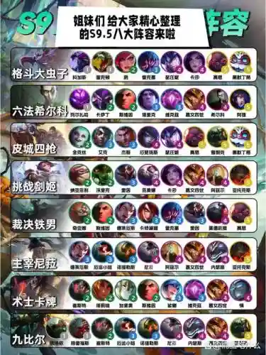 9.5搞怪阵容