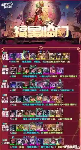 福星变态阵容