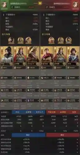 重返帝国剑士阵容搭配图插图 重返帝国剑士阵容搭配图插图