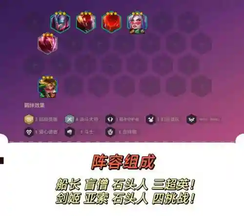 ap船长阵容
