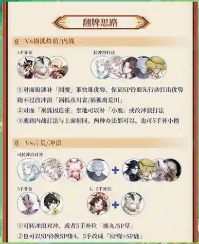 土系搭配阵容插图1