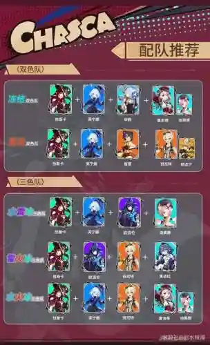 卡纳斯阵容搭配插图1