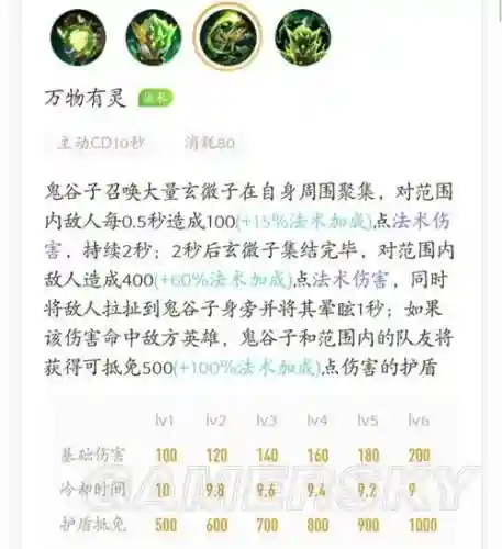 王者荣鬼谷子攻略_1插图