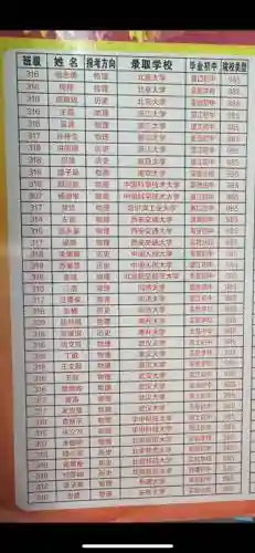 望江最强阵容插图
