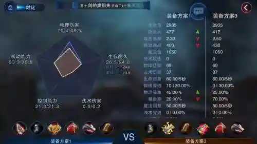 自由之战2武器杀多少人插图