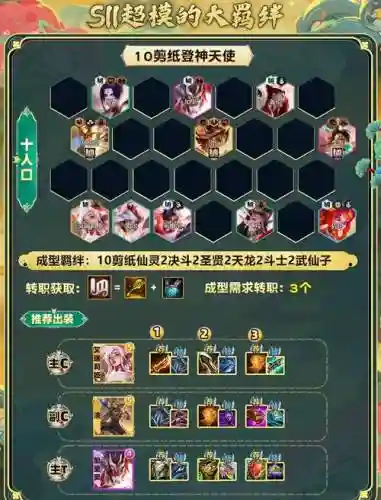 阵容羁绊搭配插图