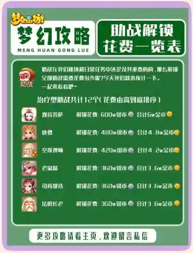 梦幻西游手游帮战如何开启插图