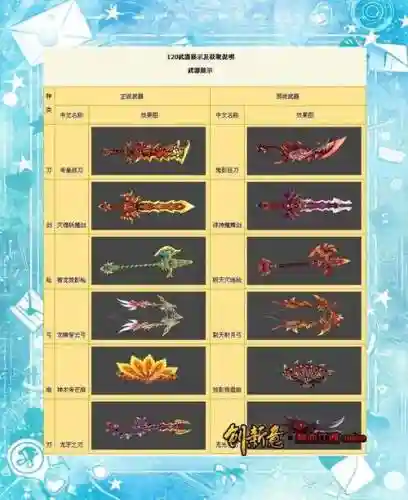 热血江湖100刀武器叫什么插图