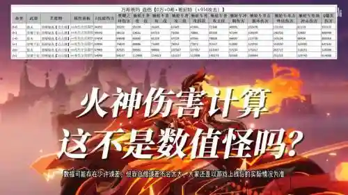 火焰技能伤害暴击几率