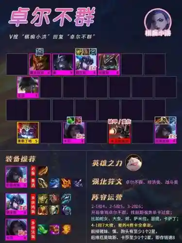 卓尔不群阵容6.5