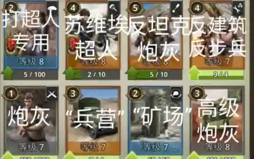 勇猛之路苏军阵容配置搭配插图