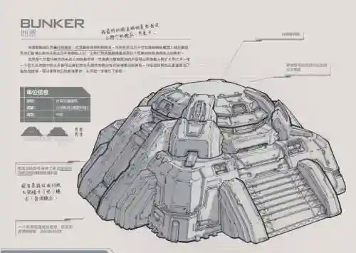 星际争霸2建造攻略插图
