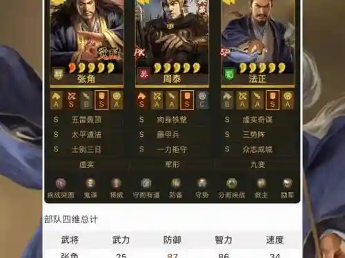 sp骁阵容搭配插图1