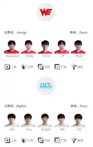 byg阵容替补插图