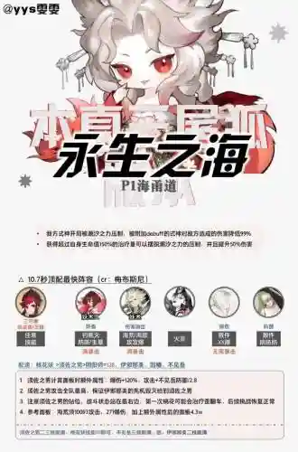 永生之旅阵容插图