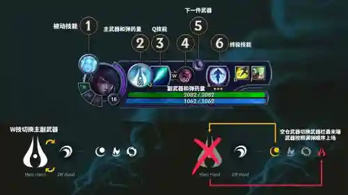 英雄联盟引导技能插图1