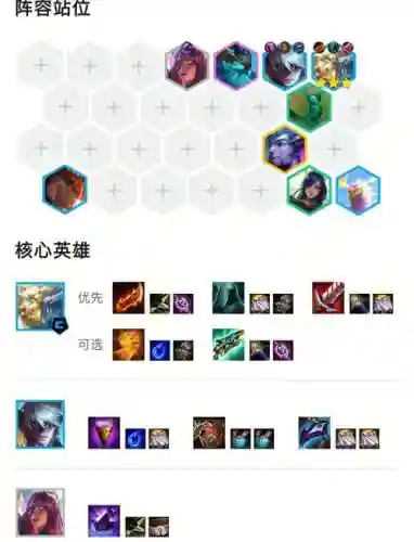 狗熊最强阵容搭配