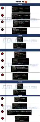 dnf加1到85技能的装备插图1