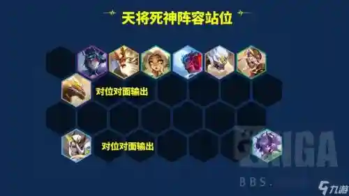 云顶螳螂阵容插图1