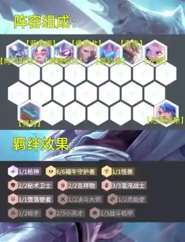 男刀最好的阵容搭配