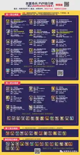 放置奇兵英雄每回合技能是否叠加