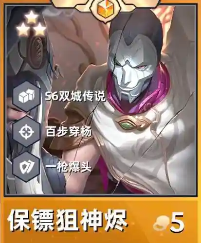 枪神保镖阵容插图