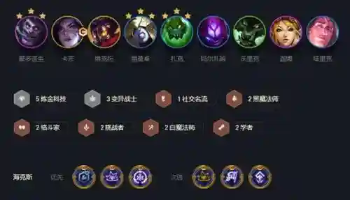 手机炼金科技阵容搭配推荐_1