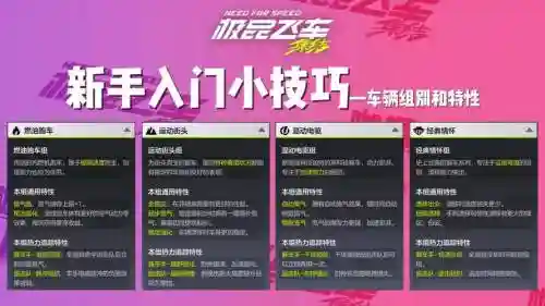 极品飞车攻略使用技巧_1插图