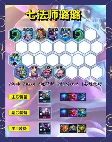 法师魔法搭配阵容插图1