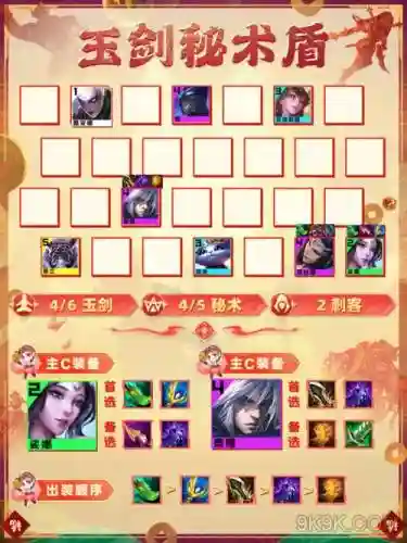 玉仙术阵容插图