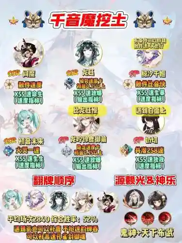 名士全部阵容_1