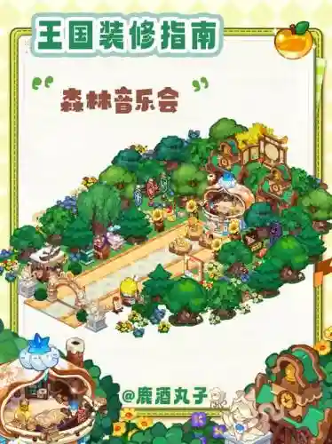 森林王国阵容插图