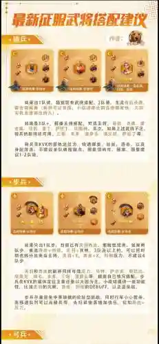 征服赛季阵容搭配插图1