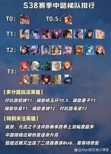 娴蝉搭配阵容