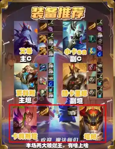金铲铲霓虹艾希阵容搭配插图
