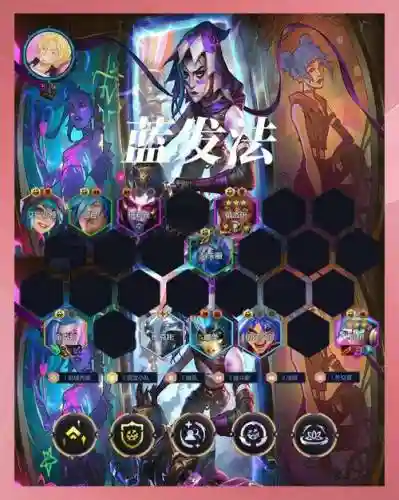 登顶最强阵容