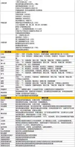 神之光5攻略插图