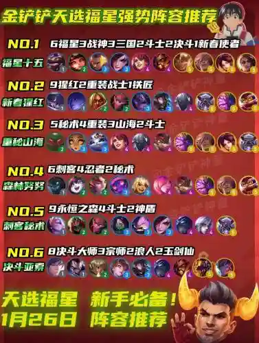 福星阵容介绍