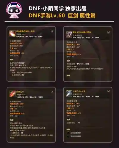 红眼暴走圣物装备刷哪个图插图